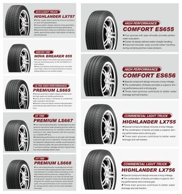 PCR Pneus à longue durée de vie 155/65R13 pour les pneus automobiles chinois